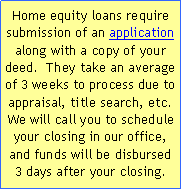 Text Box: Home equity loans require submission of an application along with a copy of your deed.  They take an average of 3 weeks to process due to appraisal, title search, etc.  We will call you to schedule your closing in our office, and funds will be disbursed 3 days after your closing.