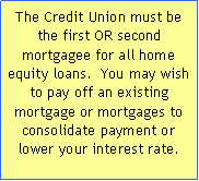 Text Box: Mailing Address:Penn Wilco Federal Credit UnionP.O. Box 1233Wilkes-Barre, PA 18703-1233